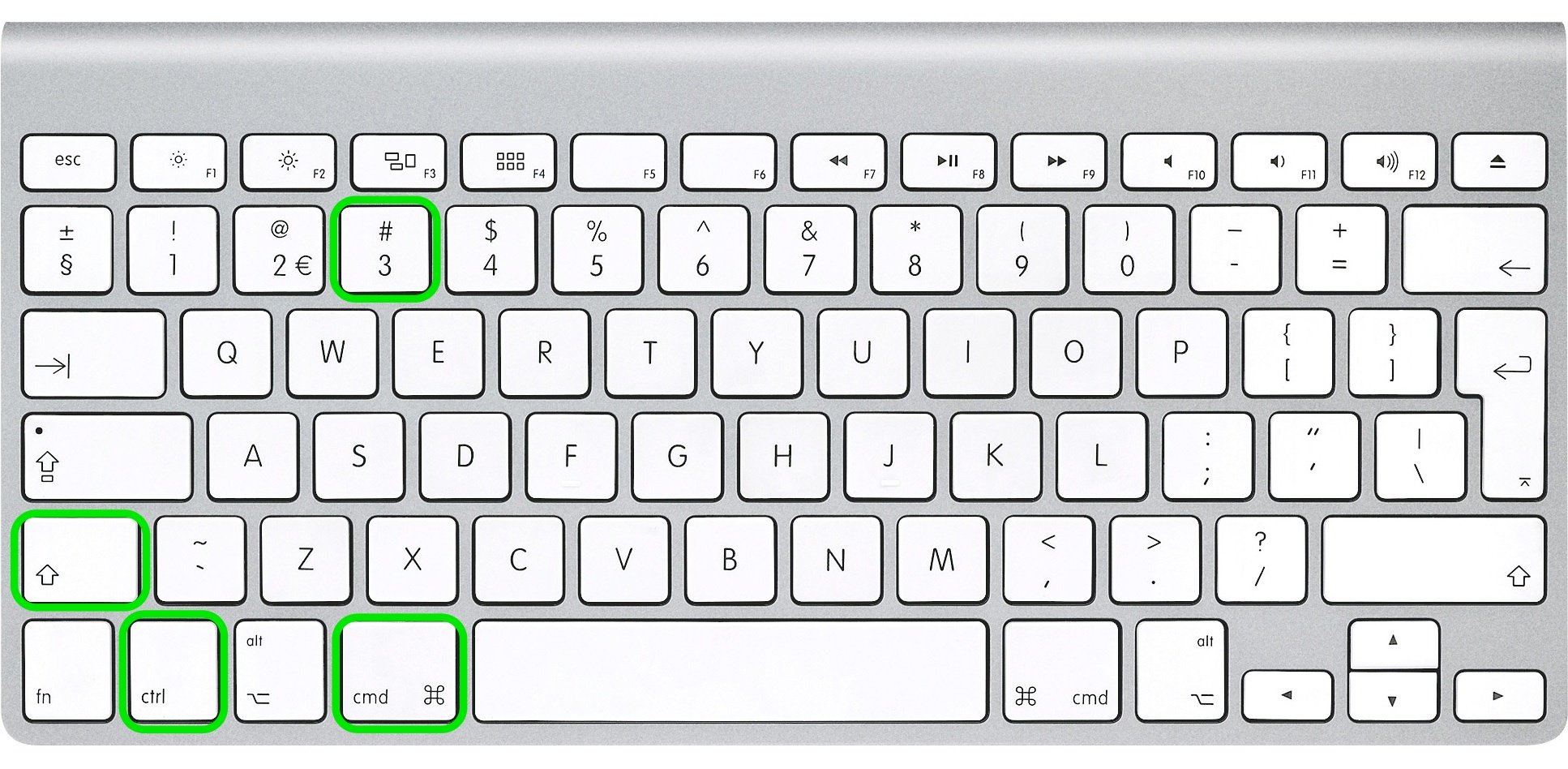 Apple keyboard shortcuts command